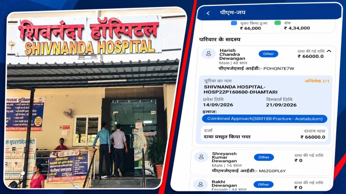 Dhamtari Ayushman card hospital complaint (Image Source: Social Media)