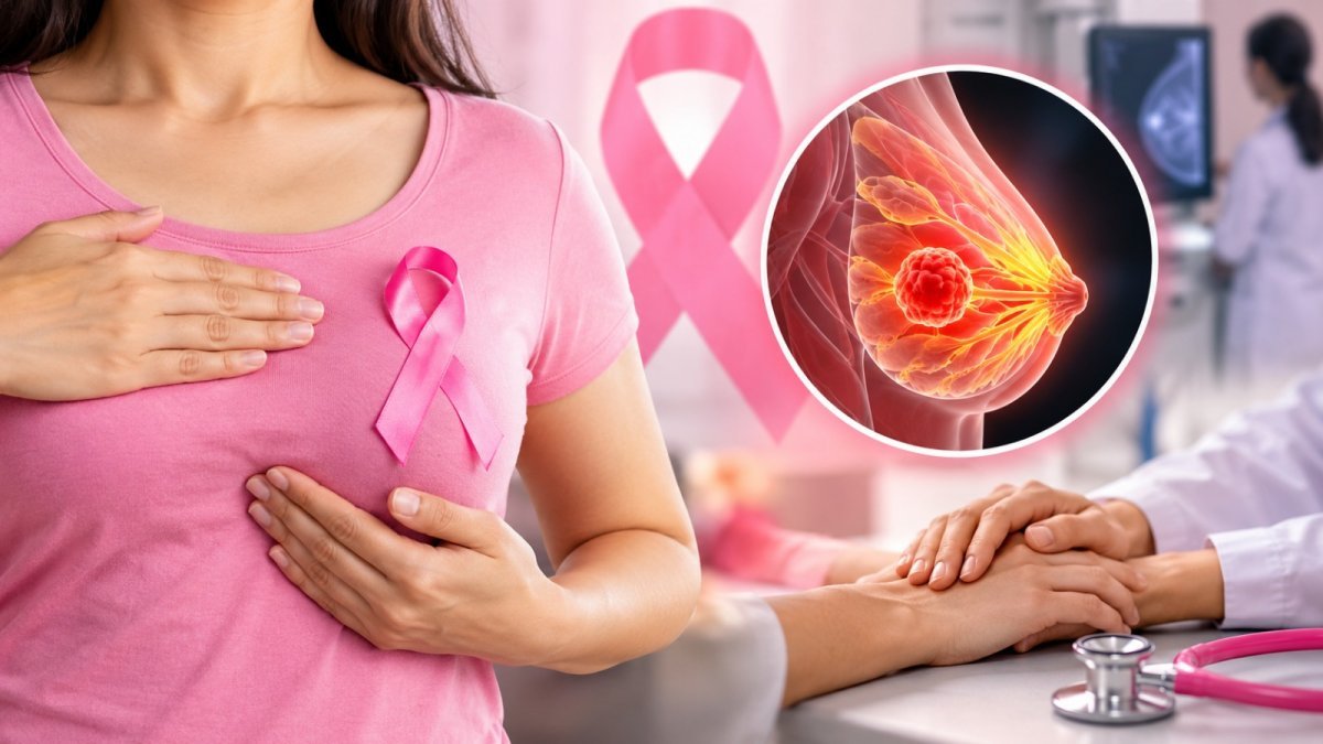 Breast Cancer Prevention (Image Source: AI Generated)